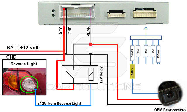 Toyota Reverse Camera Wiring Diagram from car-solutions.com